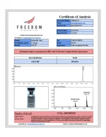 Retatrutide – 12mg